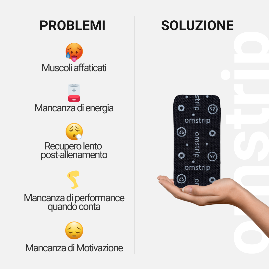Omstrip Sport | Energia & Recupero | 8 Cerotti