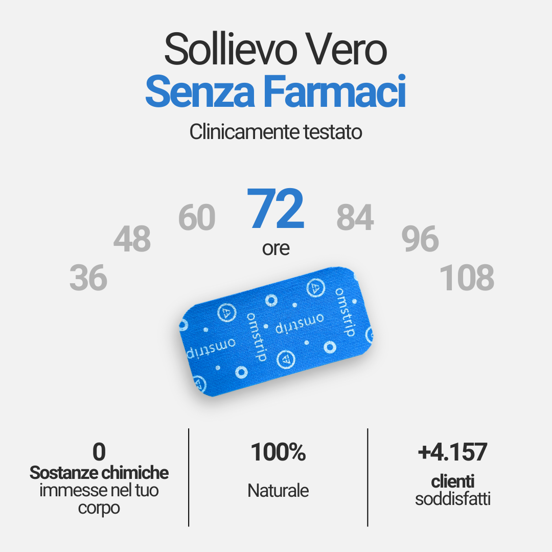 Omstrip Wellness | Pain Relief | 8 Patches