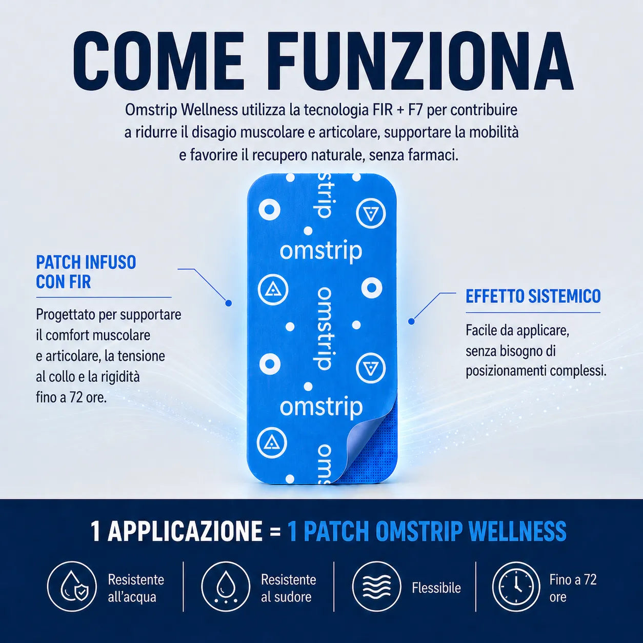 69f100e770754_omstrip_wellness_2_it.webp