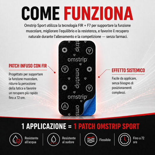 Omstrip Sport | Performance Enhancer | Trial Pack 3 Patches